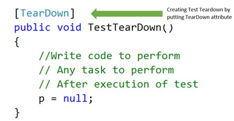 c nunit test tear down|nunit teardown attribute.